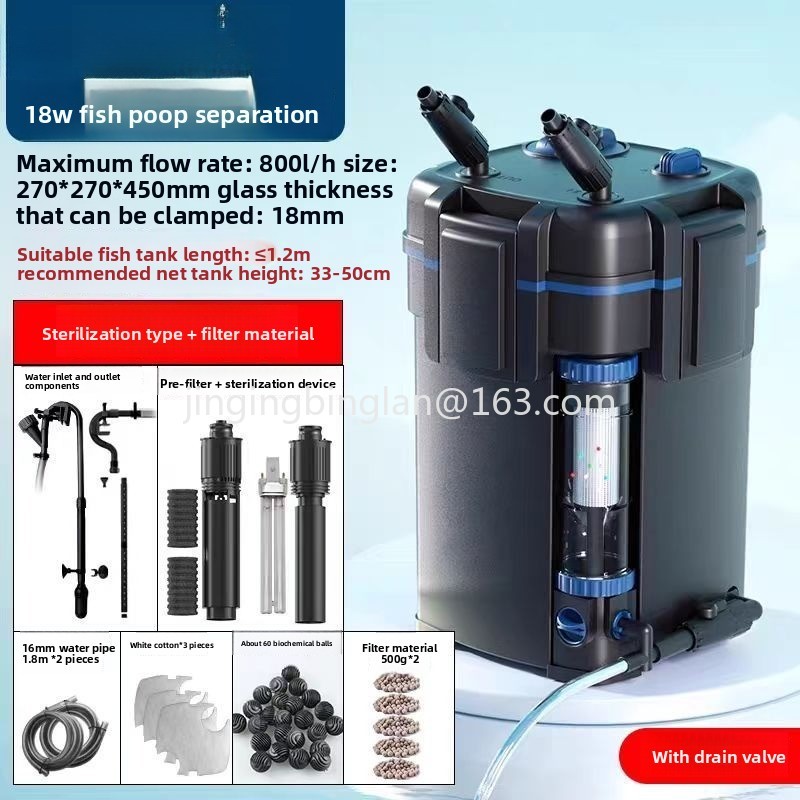 Прямые продажи с завода: внешн – обзор и цена Aquarium Fish Sale